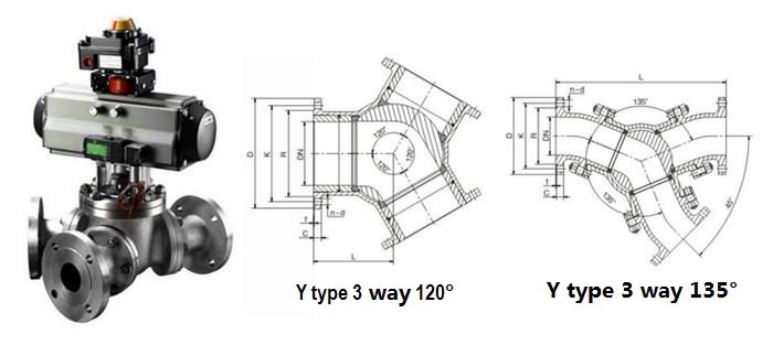 Pneumatic Y type 3 way ball valve